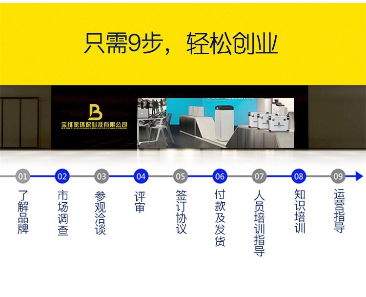 家庭自來水管道清洗怎么加盟？寶維家水管清洗項(xiàng)目加盟流程