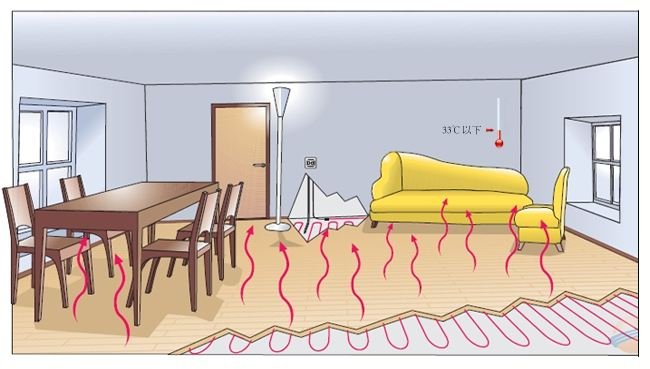 地暖清洗設(shè)備